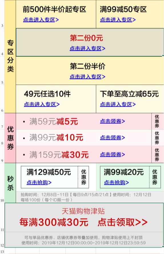 卫龙一桌辣条年夜饭，太太太太太上头！
