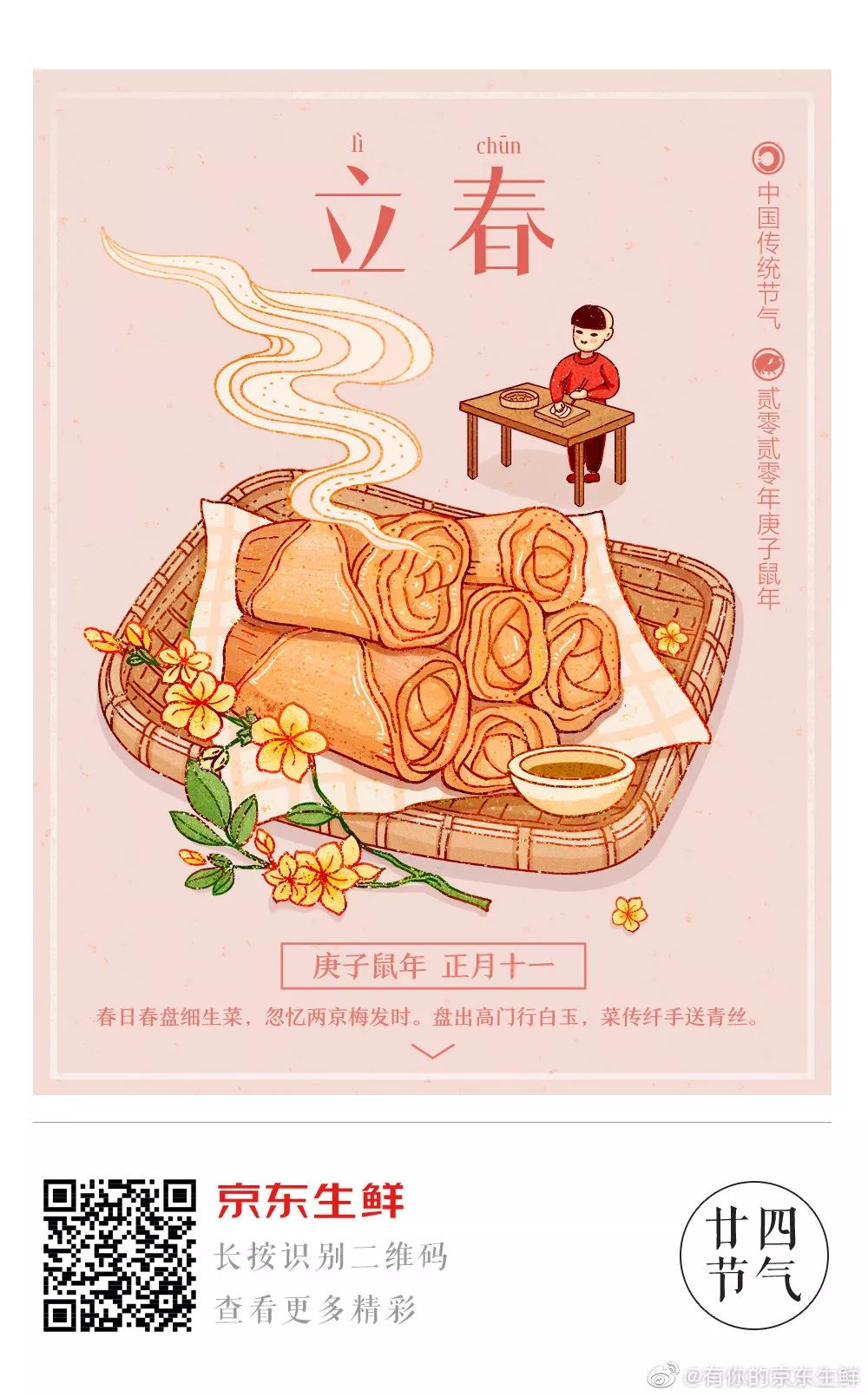 今日立春，各品牌海报文案！