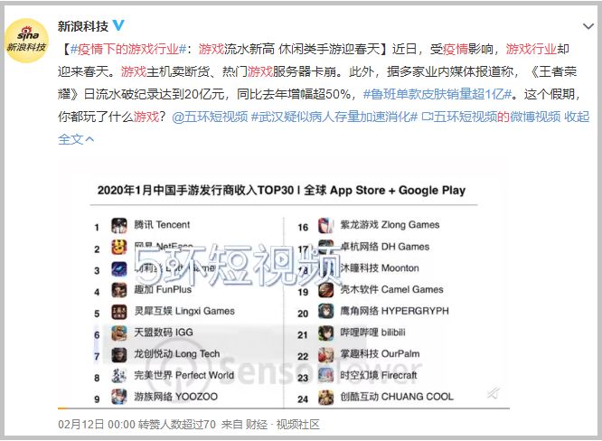 疫情冲击下，广告行业该何去何从？