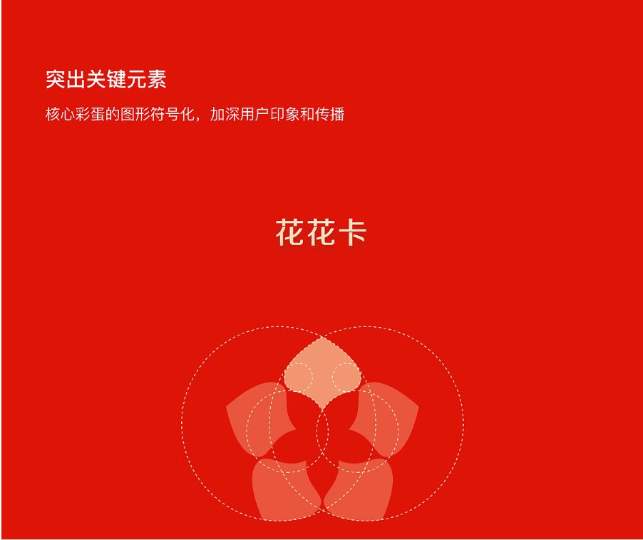 如何以集五福为例，策划一场超级营销