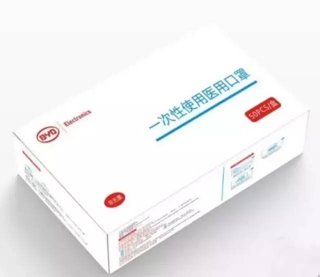 要造汽车，先造口罩！