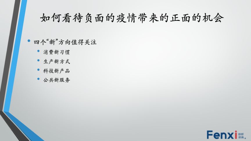 疫情之下的行业与数字营销之变