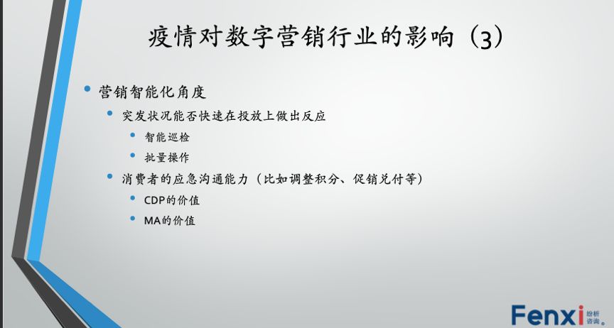 疫情之下的行业与数字营销之变