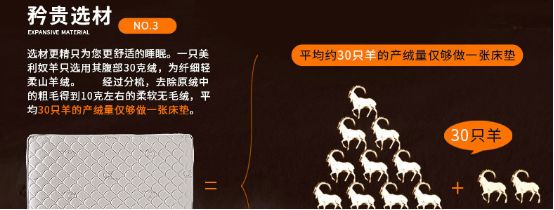 掌握这3步，让你的文案卖货多2倍！