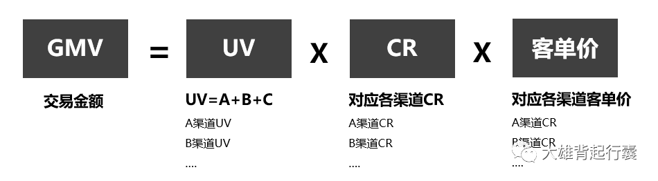 来！谈谈疫情带给我的认知升级