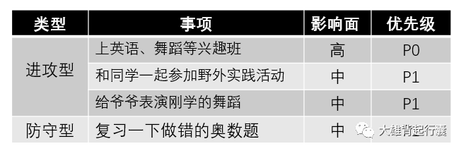 来！谈谈疫情带给我的认知升级