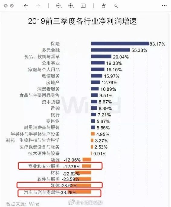 ​疫情下的30条智慧与思考