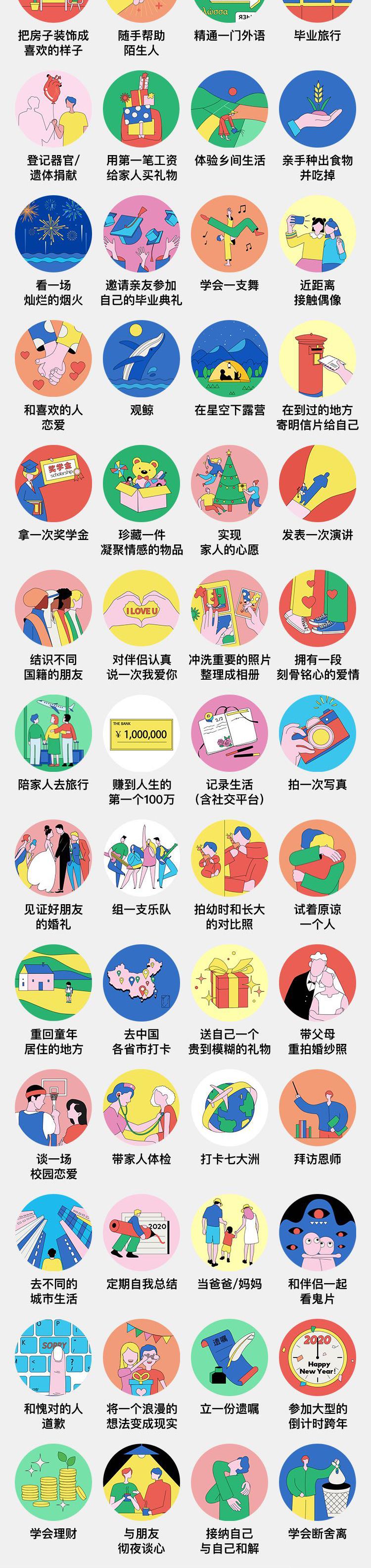 网易H5再刷屏，「人生必做的100件事」有什么“套路”？