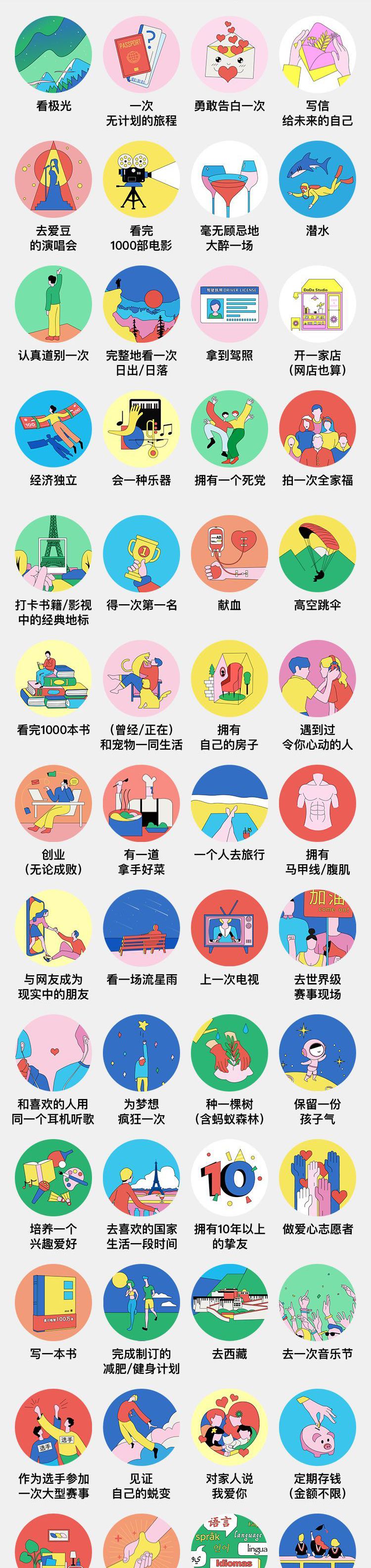 网易H5再刷屏，「人生必做的100件事」有什么“套路”？