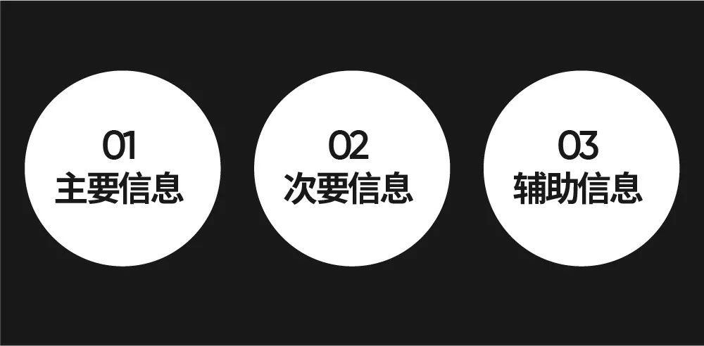 海报设计中，文字排版的三个对比原则！