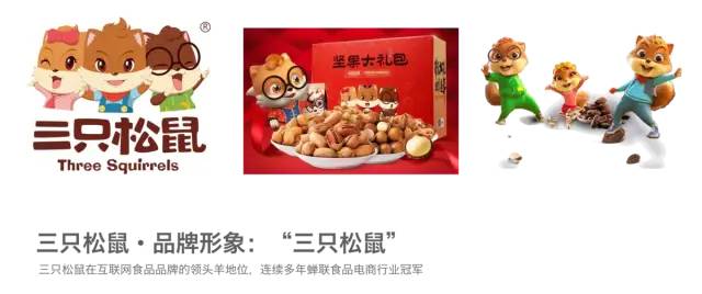 品牌战略的演变