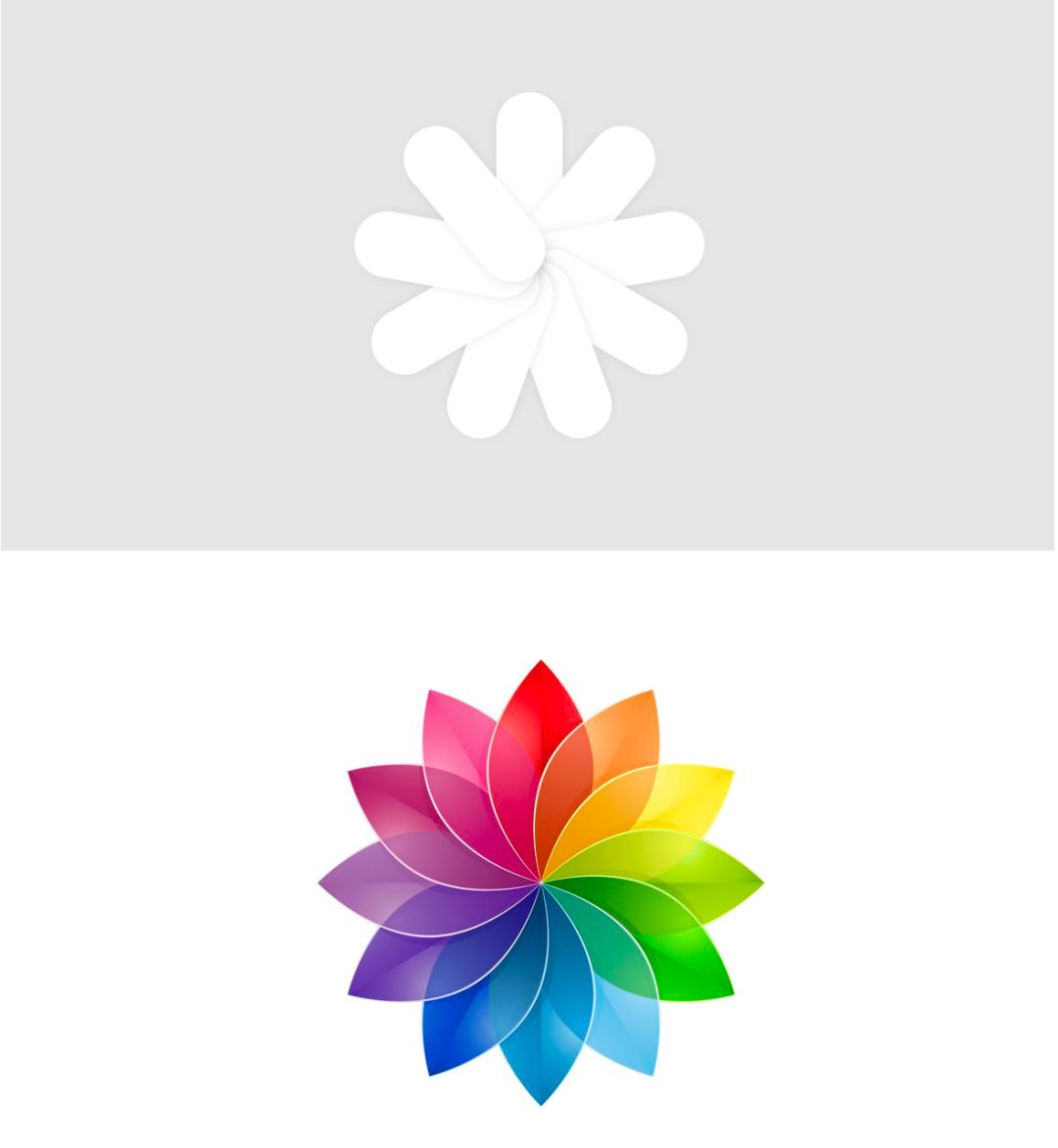 寥寥几百字，却价值百万的品牌设计模型（下）