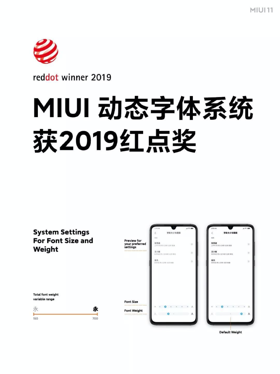 寥寥几百字，却价值百万的品牌设计模型（下）