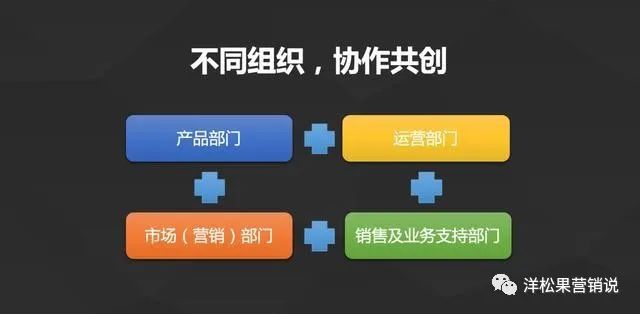 疫情之下，聊聊2020年的广告行业上下游的几个变化
