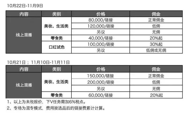 直播带货"三国杀"观后感：从小白视角聊聊电商直播