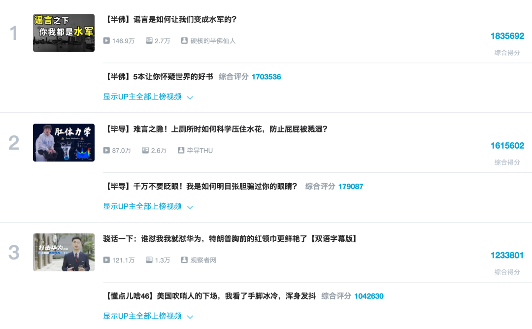 品牌工作者从疫情中应该看到的九大启示