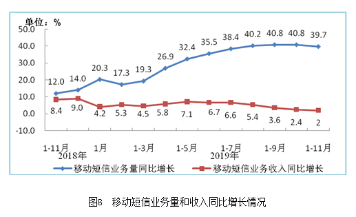 万字长文：解构电商直播产业逻辑