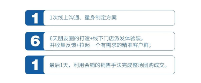 社区营销，应该是“品牌IP+店主IP”的双IP策略