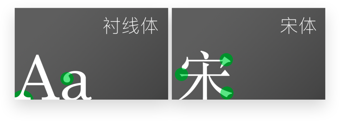 专业设计师的文字排版知识，用了不好看算我输
