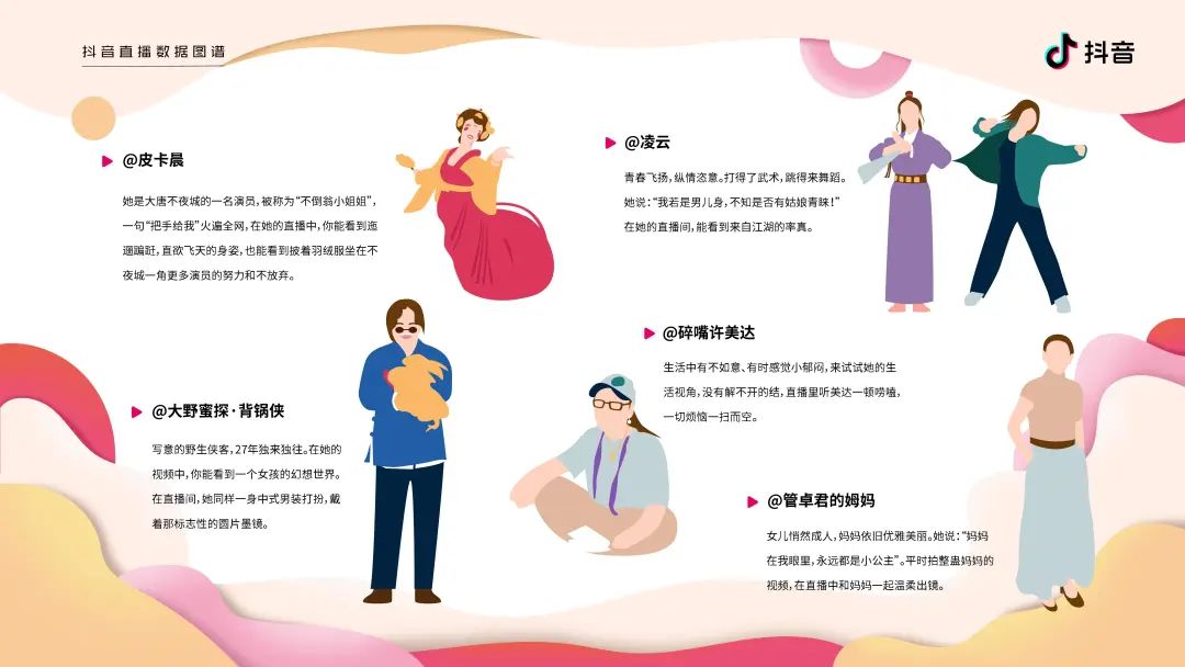 2020抖音直播数据图谱报告（建议收藏）