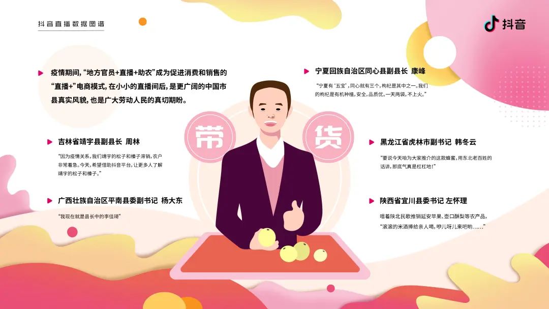 2020抖音直播数据图谱报告（建议收藏）