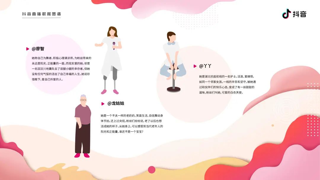 2020抖音直播数据图谱报告（建议收藏）