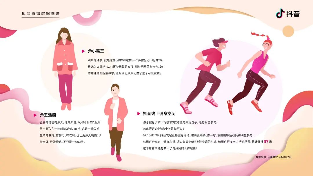 2020抖音直播数据图谱报告（建议收藏）