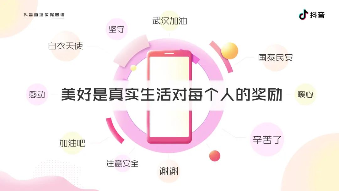 2020抖音直播数据图谱报告（建议收藏）