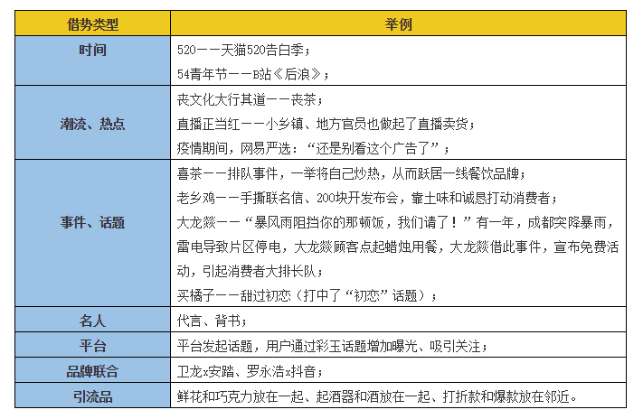 那些《乘风破浪的姐姐》教会我们的“出位”之道