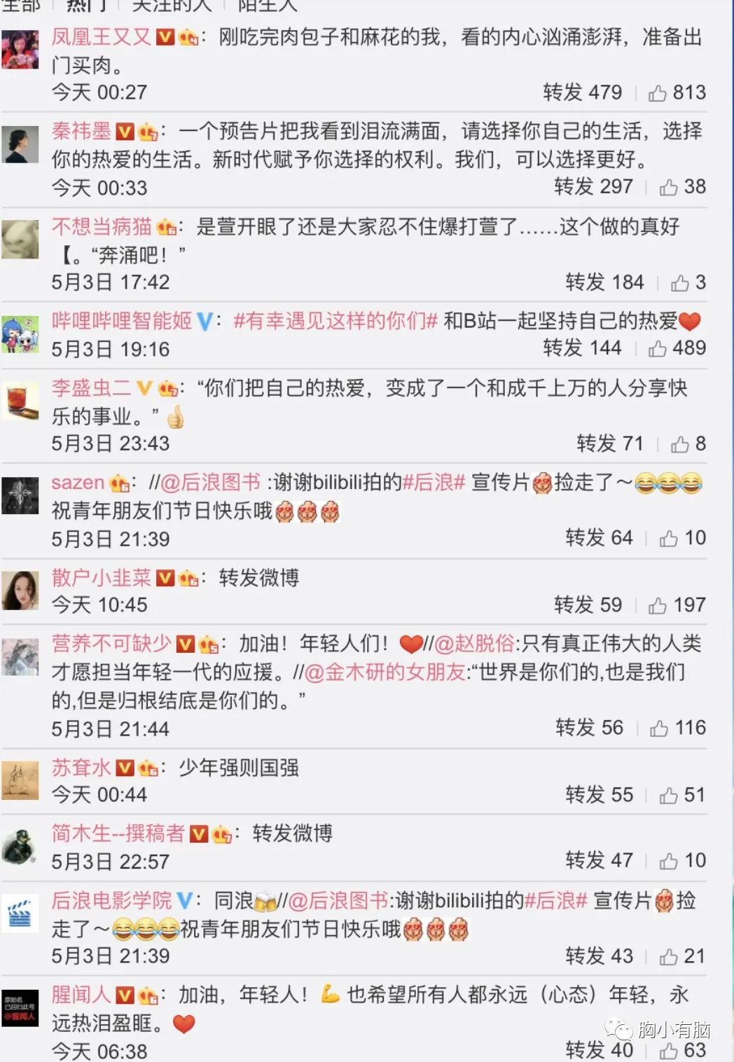 B站《后浪》刷屏营销策略最全复盘
