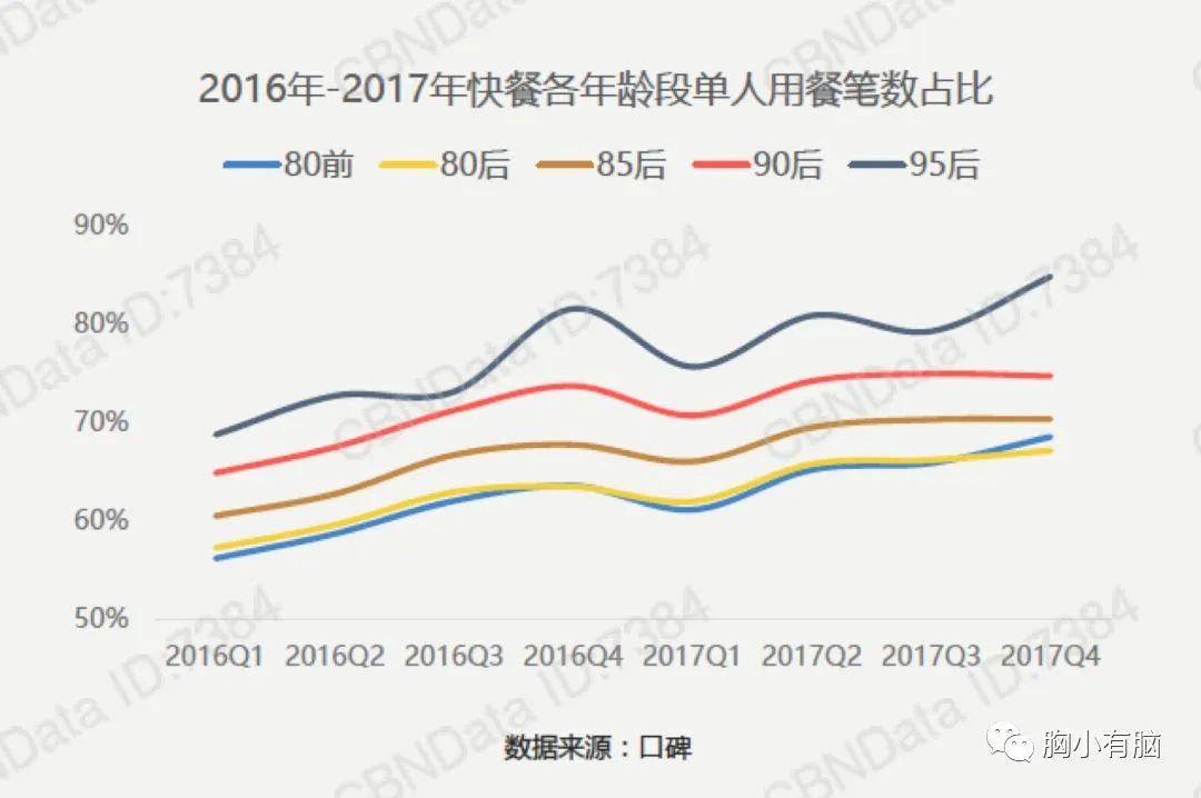 B站《后浪》刷屏营销策略最全复盘