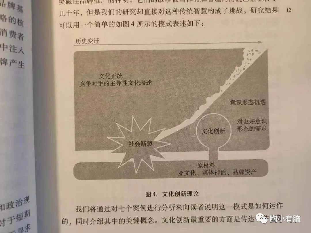 B站《后浪》刷屏营销策略最全复盘