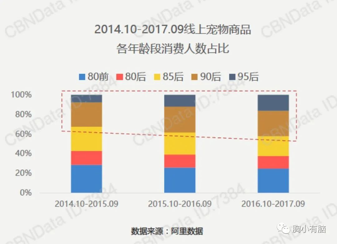 B站《后浪》刷屏营销策略最全复盘