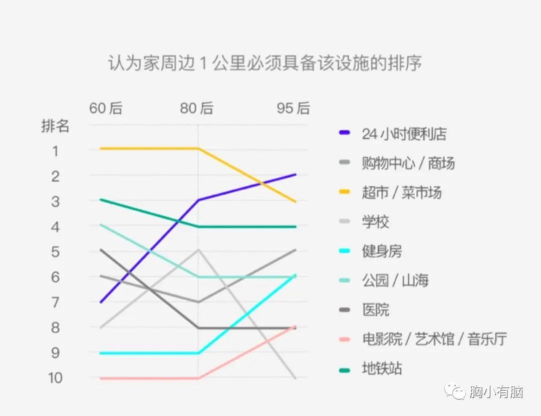 B站《后浪》刷屏营销策略最全复盘