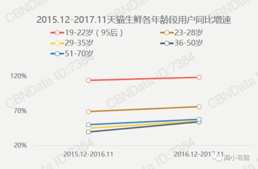 B站《后浪》刷屏营销策略最全复盘