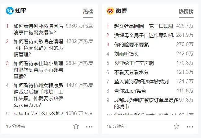 做新媒体内容难产，10个方法深挖素材！