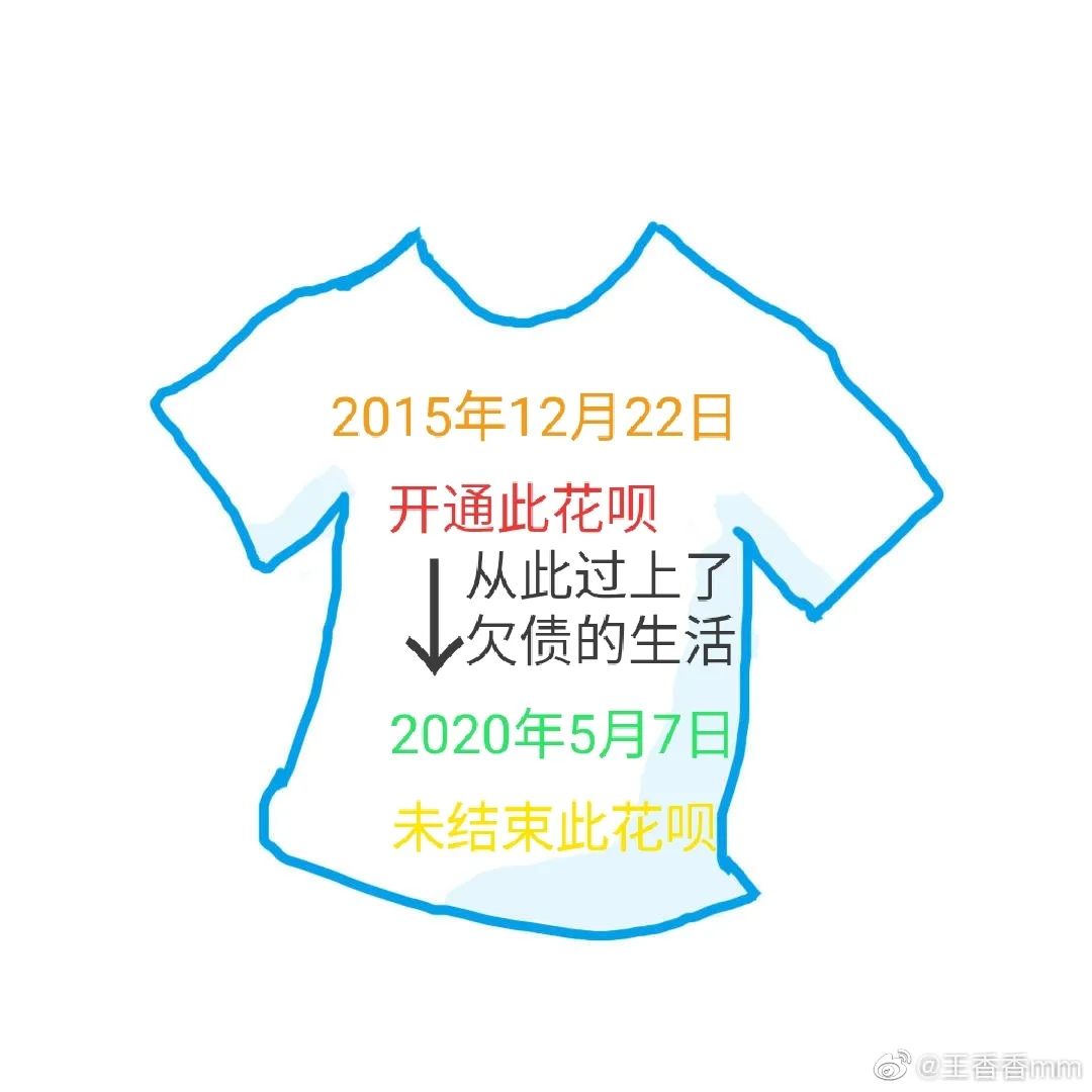 花呗，一口气出了42个slogan！