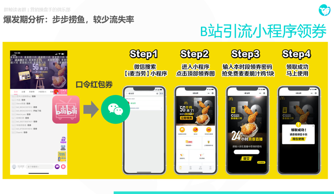 借麦当劳5G炸鸡新品案例全案，拆解流量运营的真香思路
