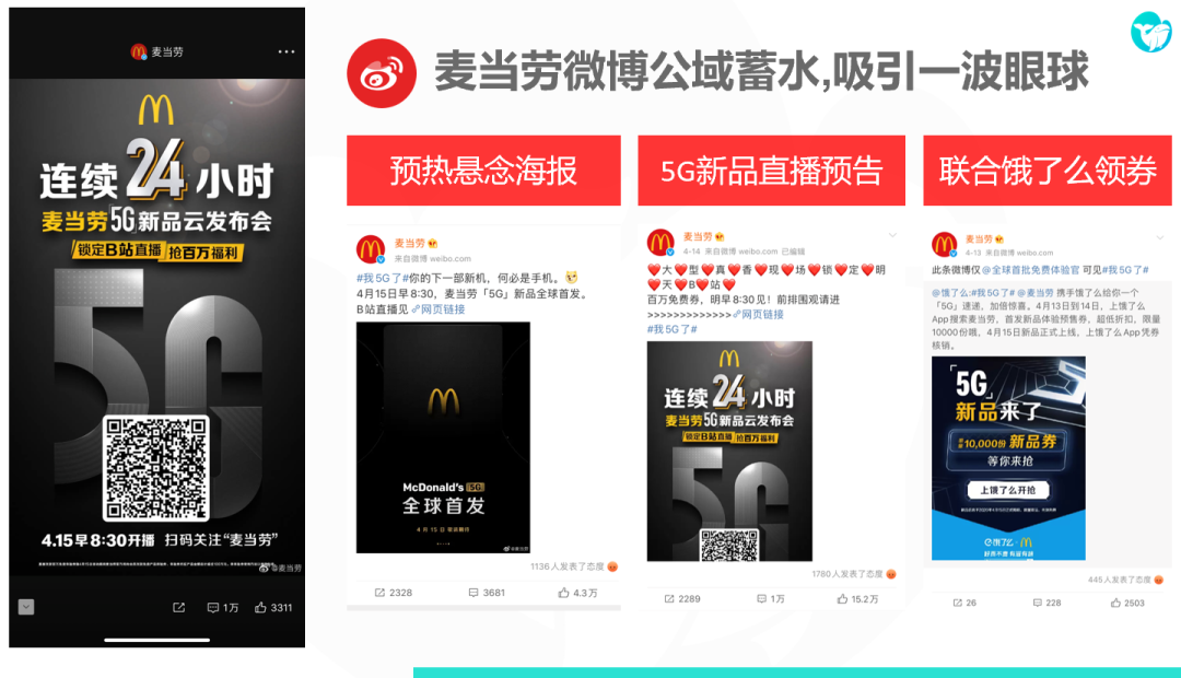 借麦当劳5G炸鸡新品案例全案，拆解流量运营的真香思路