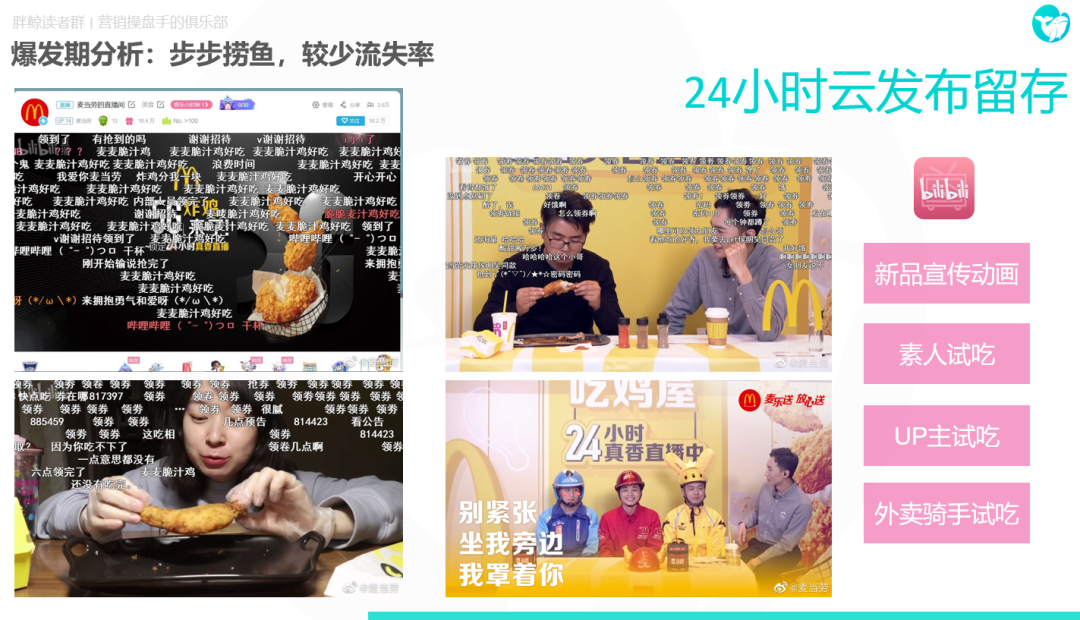 借麦当劳5G炸鸡新品案例全案，拆解流量运营的真香思路