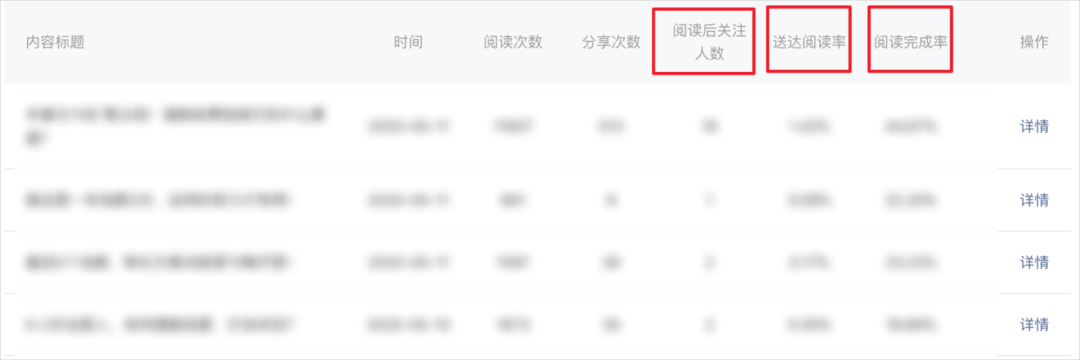 微信又“地震式”改版，这次我们该如何「自救」？