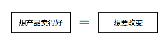 用户有问题，难道文案就要改变？