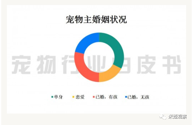 看完这届母亲节营销案例，我有了不同的想法