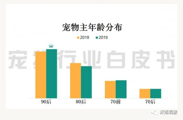 看完这届母亲节营销案例，我有了不同的想法