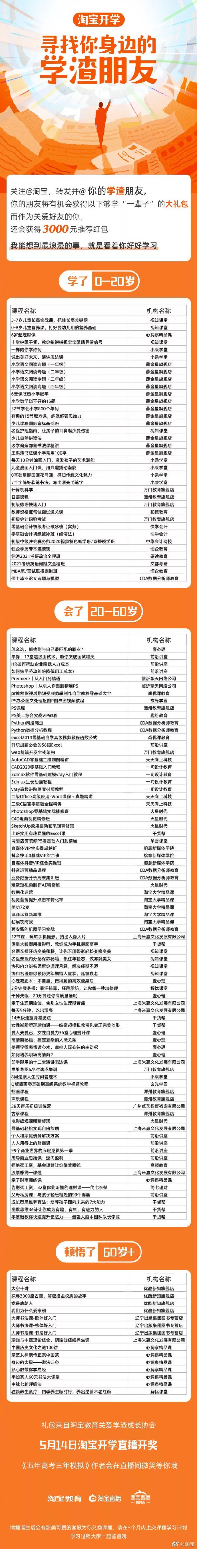 送学渣学习大礼包？好狠一淘宝！