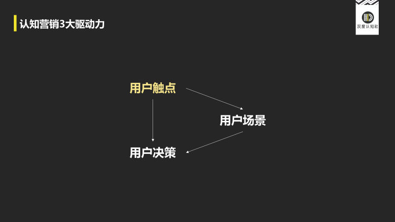 江小白营销破局的底层逻辑