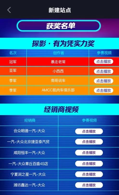 看一场大赛如何破局车企“云营销”