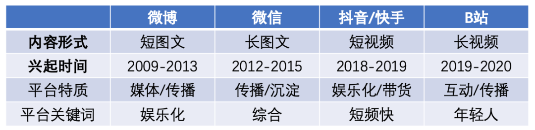 “难搞的”年轻人，该怎么搞？