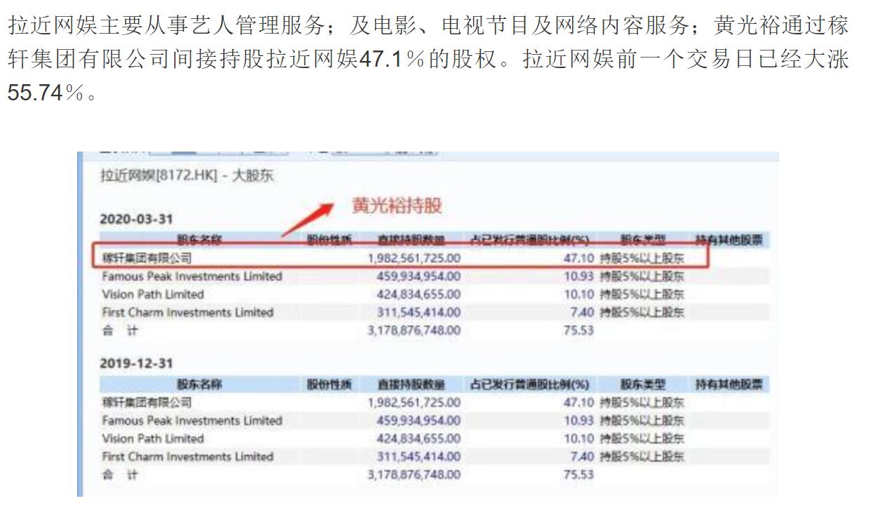 出狱也能成为一张公关牌！国美电器能否重回巅峰？