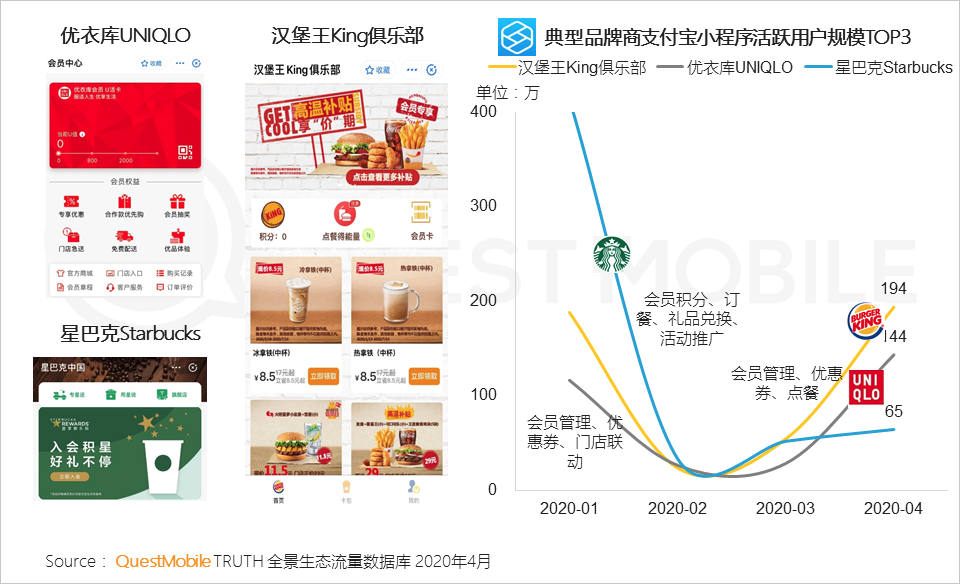 QuestMobile2020移动互联网全景生态报告